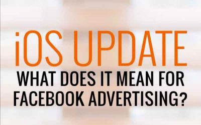 iOS Update Impact on Facebook Ads 2021